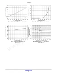 NCP110AMX085TBG Datasheet Page 6