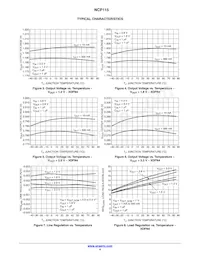 NCP115ASN120T2G Datasheet Page 4