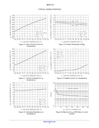 NCP115ASN120T2G Datasheet Page 6