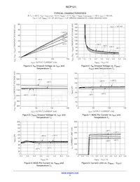 NCP121AMX185TCG Datasheet Pagina 5