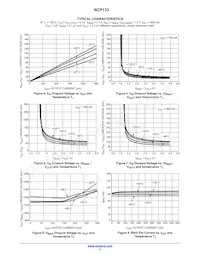 NCP133AMX130TCG Datasheet Pagina 5