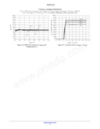 NCP133AMX130TCG Datasheet Pagina 6