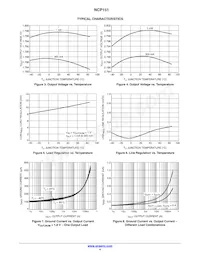 NCP151AAMX330180TCG Datenblatt Seite 4