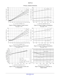 NCP151AAMX330180TCG Datenblatt Seite 5