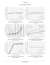 NCP153MX330180TCG Datasheet Pagina 5