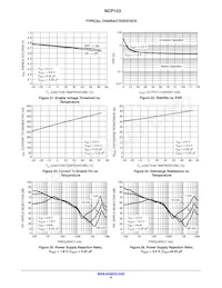 NCP153MX330180TCG Datasheet Pagina 8