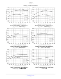 NCP161ASN250T1G Datasheet Pagina 4