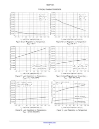 NCP161ASN250T1G Datasheet Page 5