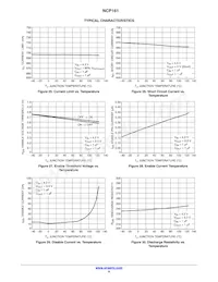 NCP161ASN250T1G Datasheet Page 8