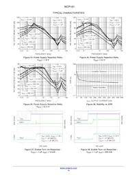 NCP161ASN250T1G Datasheet Page 10