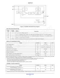 NCP167AMX350TBG Datasheet Pagina 2