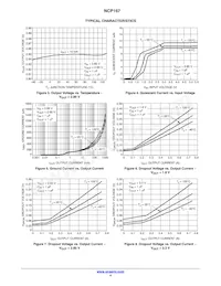 NCP167AMX350TBG Datasheet Pagina 4