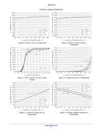 NCP167AMX350TBG Datasheet Pagina 5