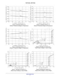 NCP305LSQ49T1 Datasheet Page 11