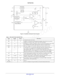 NCP59748MN1ADJTBG Datasheet Pagina 2