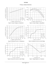 NCP699SN29T1G Datasheet Pagina 4