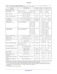 NCP718BSN300T1G Datasheet Page 3