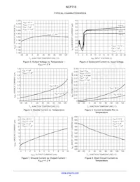 NCP718BSN300T1G Datasheet Page 4