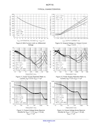 NCP718BSN300T1G Datasheet Page 5