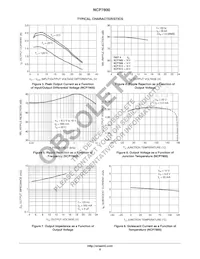 NCP7812TG Datasheet Pagina 8