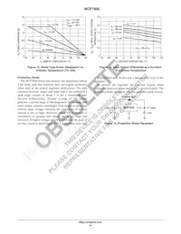 NCP7812TG Datasheet Pagina 10