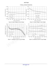 NCP785AH33T1G Datasheet Page 6