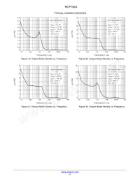 NCP785AH33T1G Datasheet Page 8