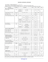 NCS2325DMR2G Datenblatt Seite 4