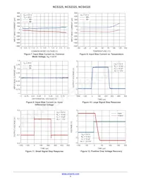 NCS2325DMR2G Datenblatt Seite 6