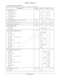 NCS7101SN2T1 Datasheet Pagina 3