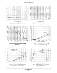 NCS7101SN2T1 Datasheet Pagina 6