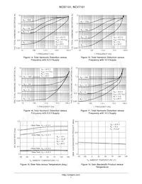 NCS7101SN2T1 Datasheet Pagina 7