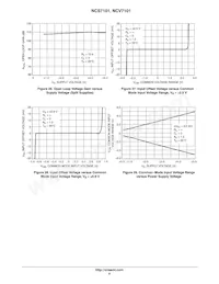 NCS7101SN2T1 Datasheet Pagina 9