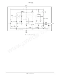 NCV1009ZG Datasheet Pagina 2