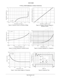 NCV1009ZG Datasheet Pagina 4