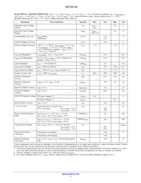 NCV8135BMTW040TBG Datasheet Pagina 4