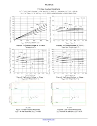 NCV8135BMTW040TBG Datasheet Pagina 5