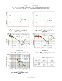 NCV8135BMTW040TBG Datasheet Page 7