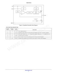 NCV8161BMX330TBG Datasheet Pagina 2