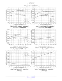 NCV8161BMX330TBG Datasheet Pagina 5