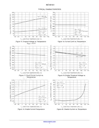 NCV8161BMX330TBG Datasheet Pagina 7