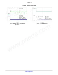 NCV8161BMX330TBG Datasheet Pagina 11