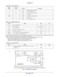 NCV8170BXV310T2G數據表 頁面 2