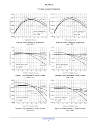 NCV8170BXV310T2G Datasheet Page 11