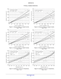 NCV8170BXV310T2G Datenblatt Seite 12