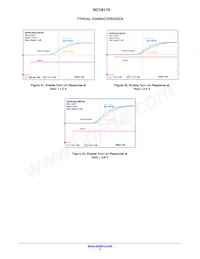 NCV8170BXV310T2G Datenblatt Seite 17