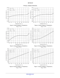 NCV8187AMT330TAG Datasheet Pagina 4