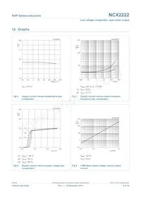 NCX2222GUX數據表 頁面 6