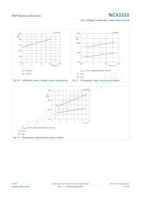 NCX2222GUX Datasheet Pagina 7