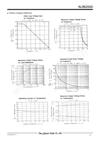 NJM2060D Datenblatt Seite 3